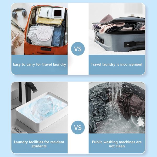 Mini washing machine