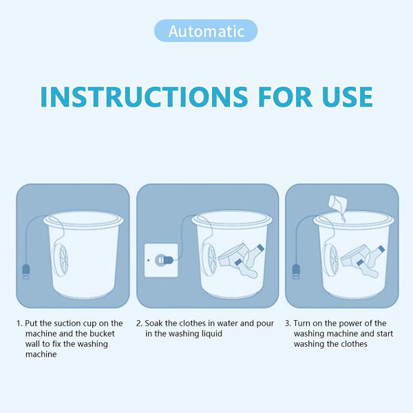 Mini washing machine