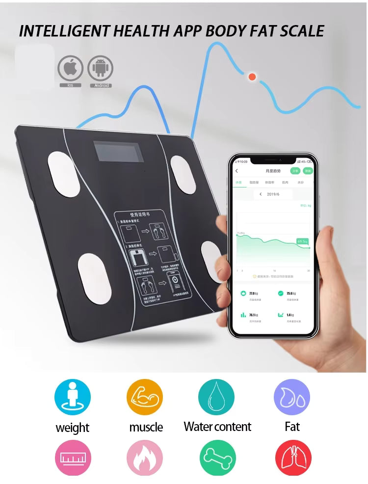 Smart Wireless Bluetooth Digital Weight Scale